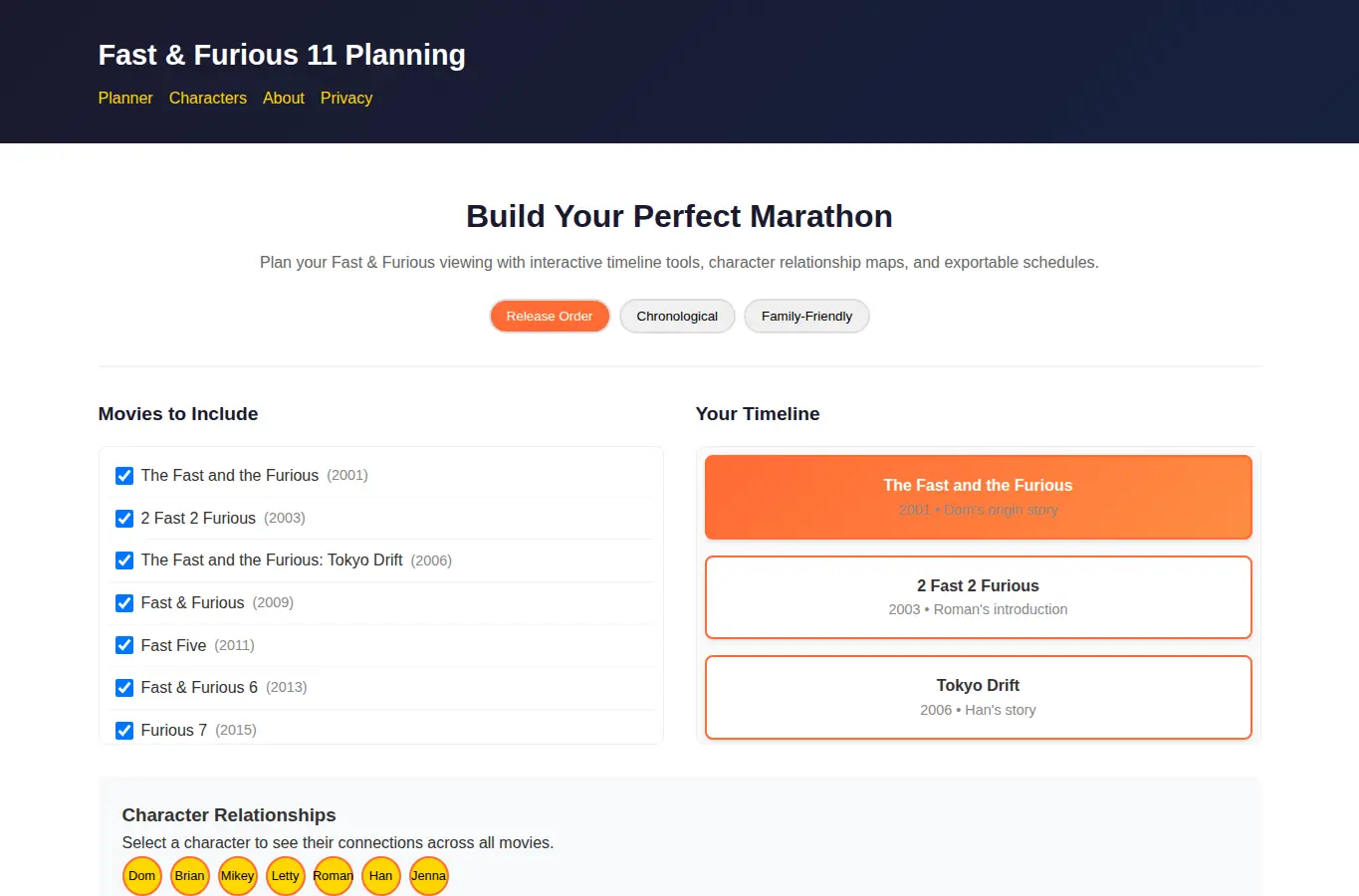 Screenshot of Fast & Furious 11 Planning interface showing the project page in use